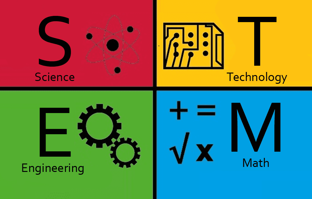 STEM: Science, Technology, Engineering & Math